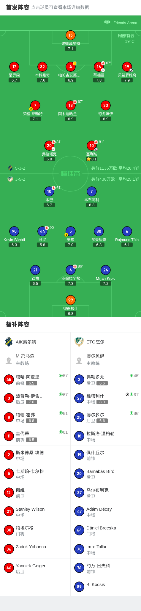 战胜对手, cn, img